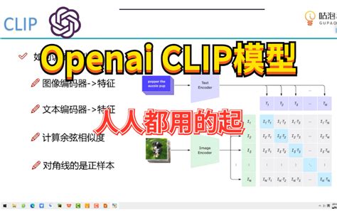 【Openai CLIP模型】人人都用的起的CLIP模型！基于GPT-3算法的clip图像匹配文本模型详解课程分享！（CV界的Super Star）_哔哩哔哩_bilibili