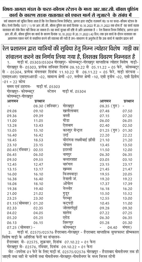 West Central Railway on Twitter: "यात्रियों की सुविधा के लिए पश्चिम ...