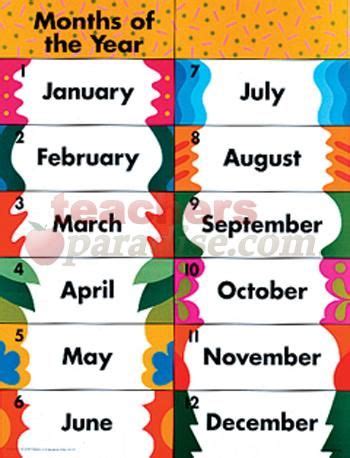 Months Of The Year Chart Free Printable - Ponasa