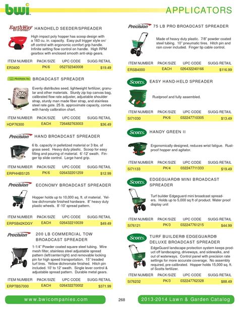 Scotts Elite Spreader Settings Chart | AdinaPorter