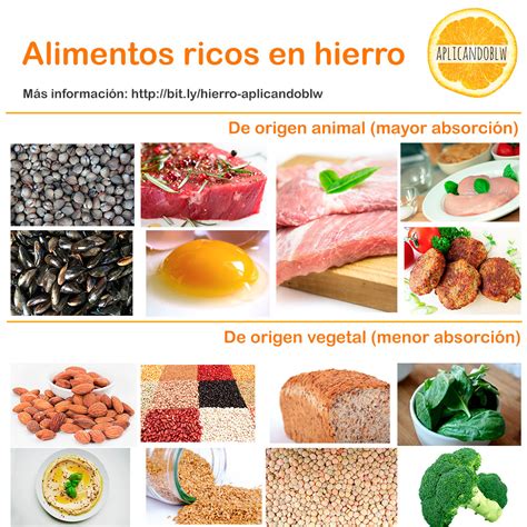 Alimentos ricos en hierro y cómo ofrecerlos - Baby Led Weaning