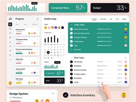 Dashboard - Project management | Project management, Design system, Management