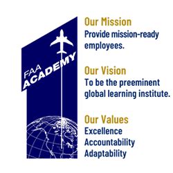 FAA Academy | Federal Aviation Administration