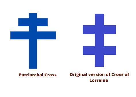 What Is Cross of Lorraine and What Does it Symbolize?