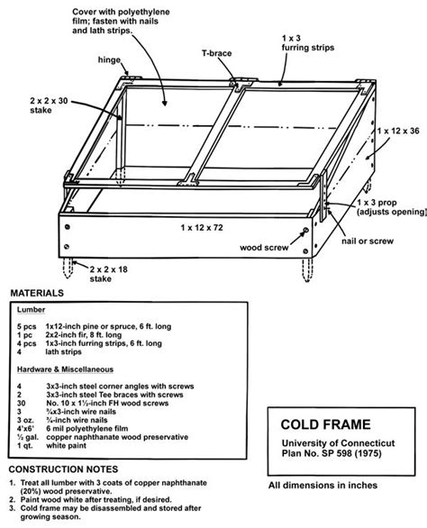 Cold Frame Plans