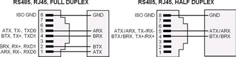 Microscope reviews: [13+] Huawei Wiring Diagram Rj11, Schema Cablage ...