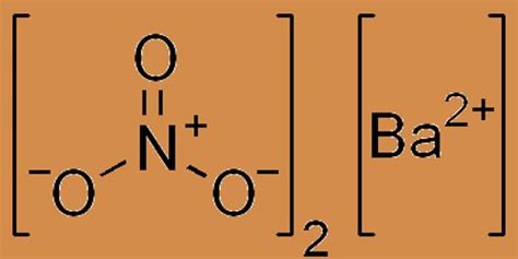 Barium Nitrate - Assignment Point