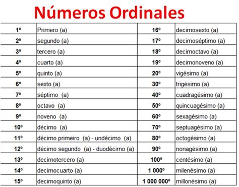 PRIMERA EVALUACIÓN - BIENVENIDOS A TERCERO