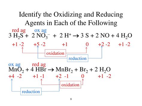 PPT - ELECTRON TRANSFER PowerPoint Presentation - ID:684192