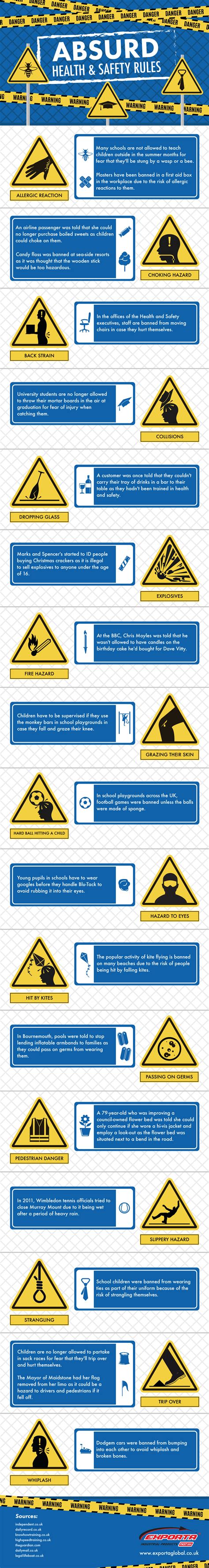 Absurd Health and Safety Rules #Infographic - Visualistan