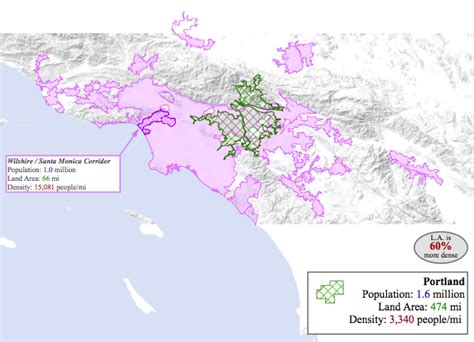 Not Only Does Los Angeles Have An Urban Core, LA’s Metro Area Is Denser ...