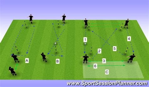 Football/Soccer: Basic skills - passing & receiving (Warm-ups, Moderate)