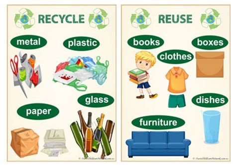 Reduce Reuse Recycle For Kids Clipart Free