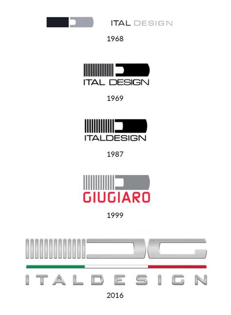 The history of Italdesign logos