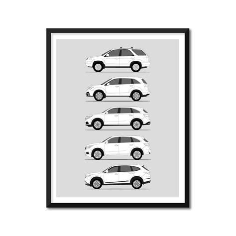 Acura MDX History and Evolution Poster (Side Profile) – Custom Car Posters