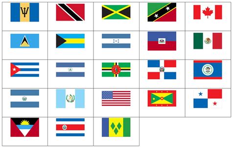 North American flags Flags of North America. Sporcle - Mapas Interactivos