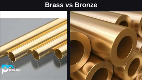 Brass vs. Bronze - What's the Difference