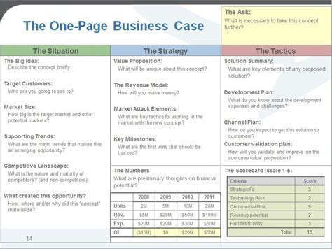 Rfq Tracking Template Excel | Template.vercel.app