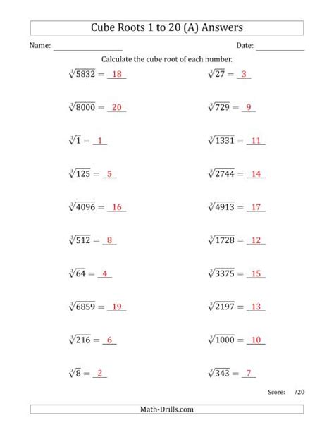 Cube Roots 1 to 20 (A)