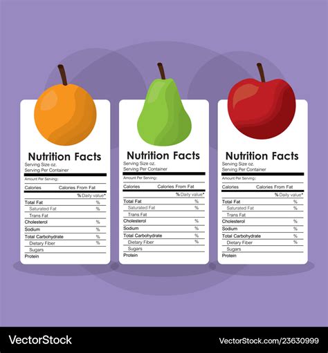 Fruits healthy food nutrition facts label benefits