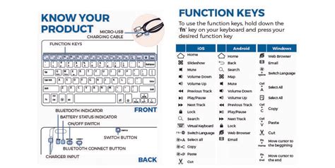 How to Connect Bluetooth Keyboard to Tablet & Smartphone – Tablet2Cases