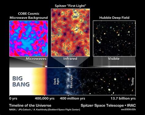 Edwin Hubble Archives - Universe Today