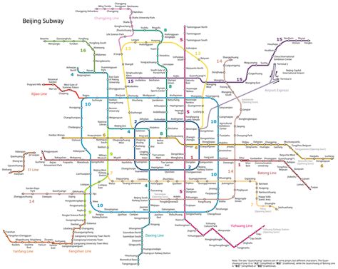 Taking the Beijing Subway | Chinese Language Blog