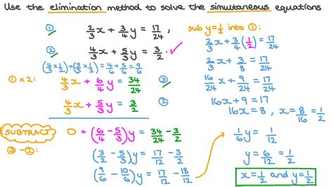 Systems Of Equations Elimination Worksheet - Abhayjere.com