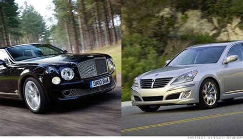 Luxury battle: Bentley vs. Hyundai - Outragously expensive vs. just expensive (1) - CNNMoney