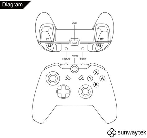 Xbox One Controller Drawing at PaintingValley.com | Explore collection ...