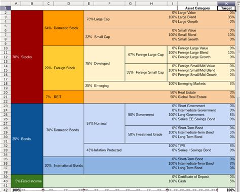 Asset Allocation Spreadsheet Template — db-excel.com