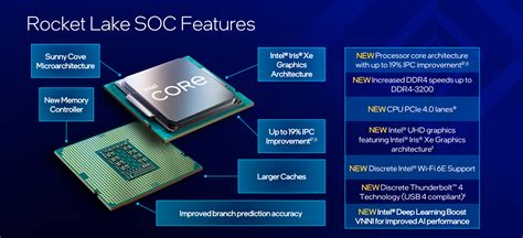 Review: Intel Core i9-11900K - CPU - HEXUS.net
