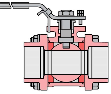 60 Series Ball Valve | Performance | Design | Swagelok California