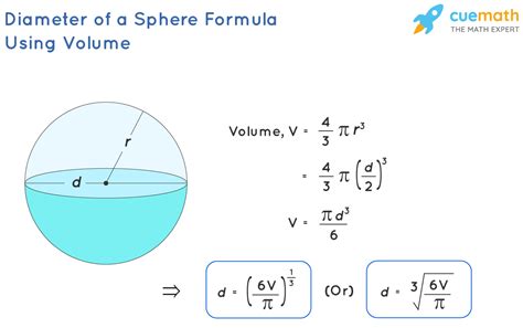 Diameter of a Sphere Formula Using Volume - Formula, Examples, Definition