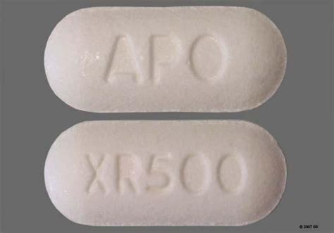 What is Metformin ER (Glucophage XR)? - GoodRx