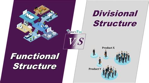 Difference between Functional and Divisional Structure - Tutor's Tips