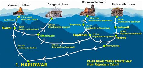 Char dham yatra route map for 2023 from Rajputana Cabs®