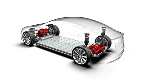 Comparison of Dual Motor & Tri Motor : r/teslamotors