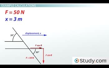 Dot Product | Definition, Formula & Examples - Lesson | Study.com