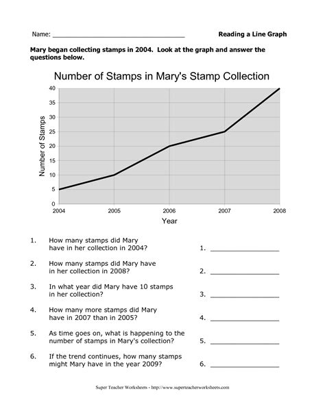 7 Best Images of Line Graph Worksheets - Line Graph Worksheets for Kids, Line Graph Data ...