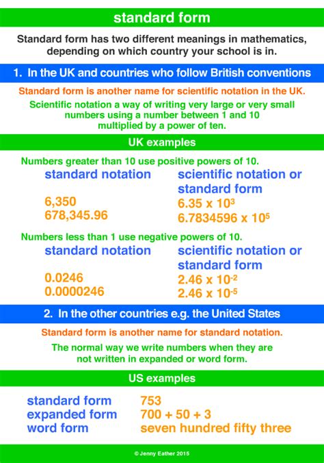 standard form ~ A Maths Dictionary for Kids Quick Reference by Jenny Eather