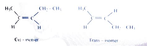 Draw the cis and trans structures of hex-2-ene. Which isomer will have ...