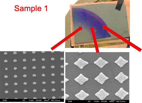 Ion Beam Etching - AdNaNotek