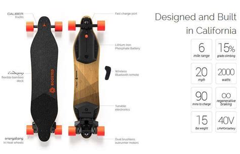 Boosted Board: Intuitive Motorized Skateboard