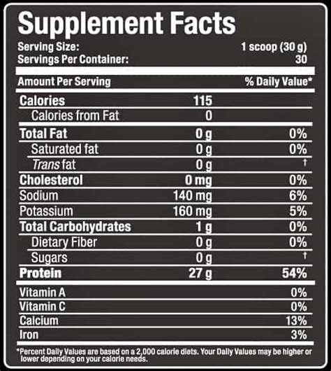 Isoflex Review | The Top Overall Protein Powders