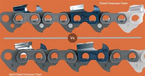 [MAJOR Differences] Chisel Vs Semi-Chisel Chainsaw Chain