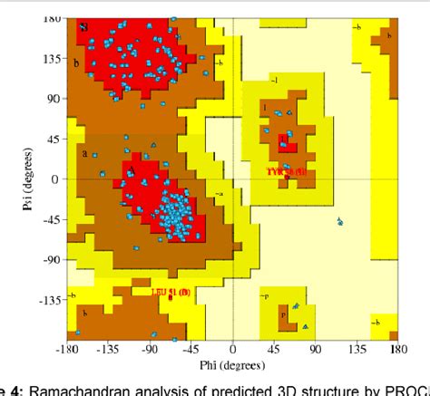 Pluralibacter gergoviae | Semantic Scholar