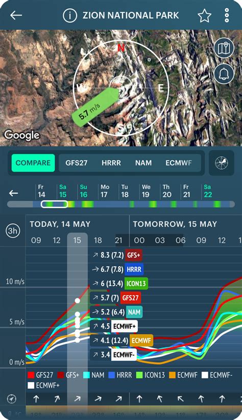 ENGLISH - Weather forecast models in Windy.app