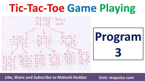 Tic Tac Toe Game Program 3 | Tic Tac Toe Game 3rd Approach in Artificial Intelligence Mahesh ...