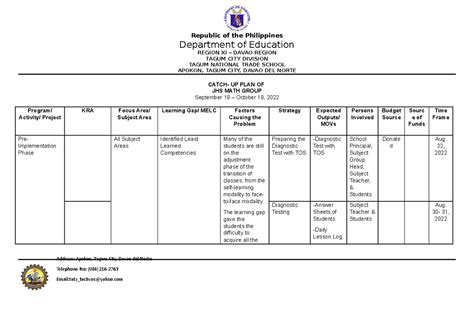 Mathcatch-Up-Plan - CATCH UP PLAN IN MATHEMATICS - Department of ...